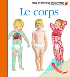 Le Corps